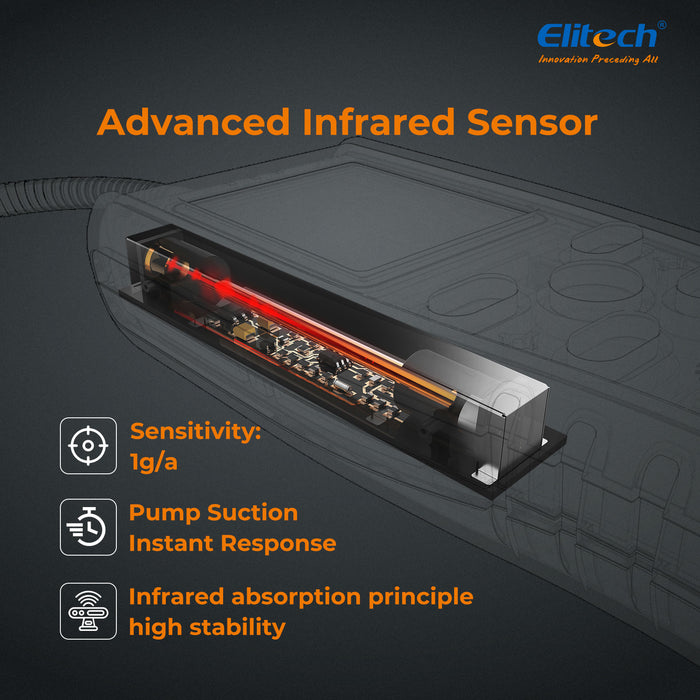 Elitech ILD-200 MAX Rilevatore di perdite di refrigerante a infrarossi Rilevamento perdite HVAC/R ad alta precisione
