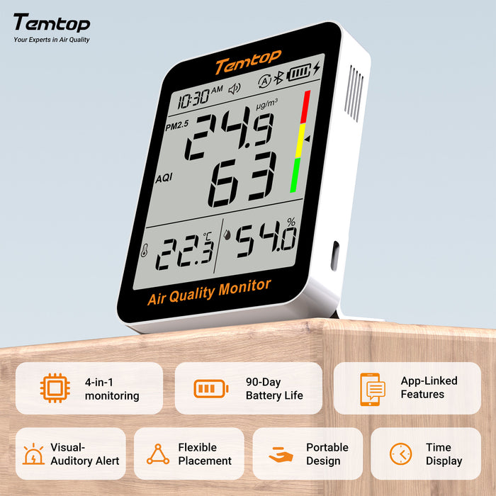 Temtop S1+ Bluetooth-Messgerät für Raumluftqualität, Temperatur und Luftfeuchtigkeit, AQI PM2.5-Monitor mit APP-Steuerung