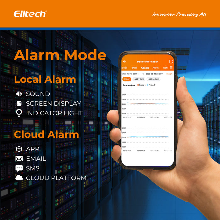 Elitech RCW-360Pro WiFi Temperature Data Logger, remoto Data Logger in tempo reale, archiviazione dei dati di app/cloud (è necessario acquistare la sonda separatamente)