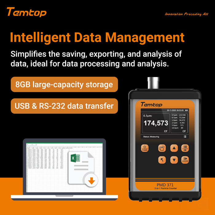 Temtop PMD 371 Moniteur d'aérosol Compteur de particules portable Moniteur de poussière, sept sorties de nombres de particules, concentrations de cinq types de particules