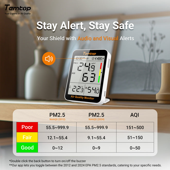 Temtop S1+ Bluetooth-Messgerät für Raumluftqualität, Temperatur und Luftfeuchtigkeit, AQI PM2.5-Monitor mit APP-Steuerung