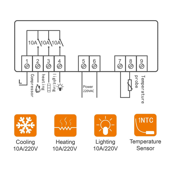 Elitech EK-1000 Temperaturregler, 220 V, Aquarium-Thermostat mit automatischer Kühlung und Heizung, Abtaumodus