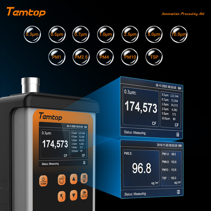 Temtop PMD 371 Moniteur d'aérosol Compteur de particules portable Moniteur de poussière, sept sorties de nombres de particules, concentrations de cinq types de particules