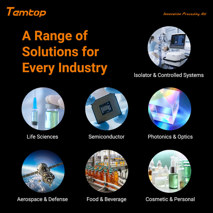 Temtop PMD 371 Moniteur d'aérosol Compteur de particules portable Moniteur de poussière, sept sorties de nombres de particules, concentrations de cinq types de particules