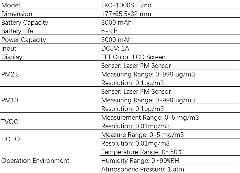 Temtop LKC-1000S Moniteur de qualité de l'air AQI PM2.5 PM10 Détecteur de  formaldéhyde – Elitech Technology, Inc.