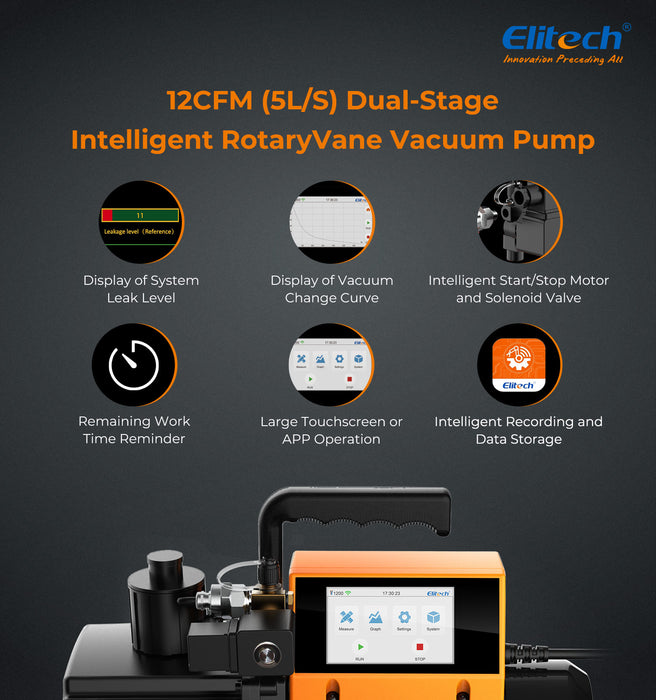 Elitech V1200 220V Intelligent 2-Stage Vacuum Pump 12CFM, 5L/S, APP Control, Data Logging, Smart Control, HVAC Refrigerator Heat Pump Service Tool