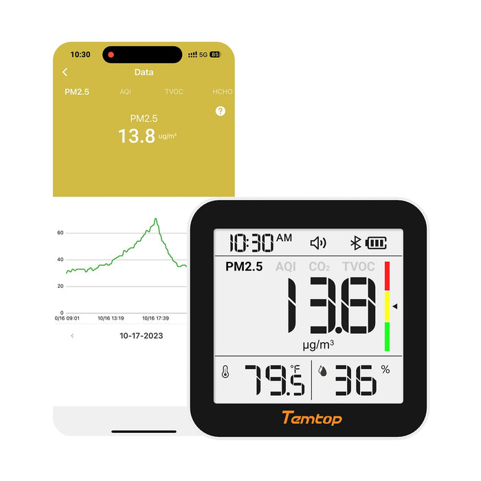 Temtop M10+ Smart Indoor Air Quality Monitor for CO2, AQI, PM2.5, VOC Temperature & Humidity with App