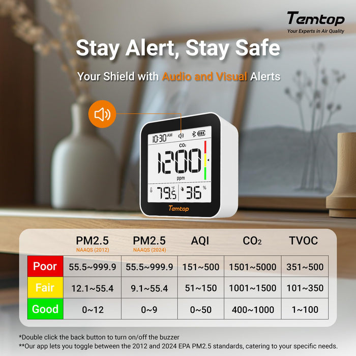 Temtop M10+ Smart Indoor Air Quality Monitor for CO2, AQI, PM2.5, VOC Temperature & Humidity with App