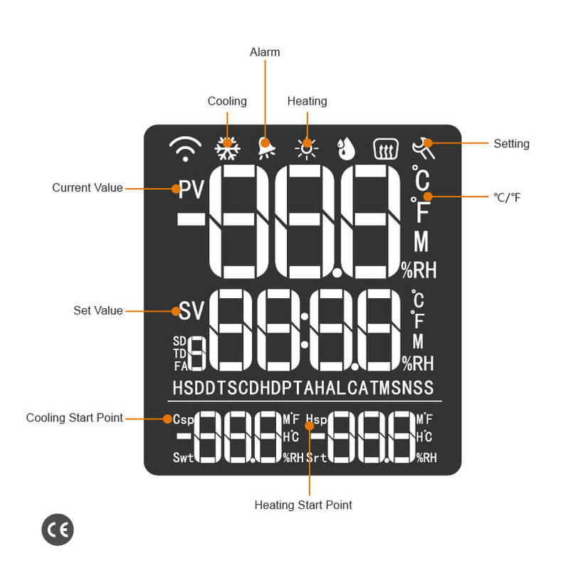 Elitech STC-1000Pro Temperature Controller Thermostat Heating and ...